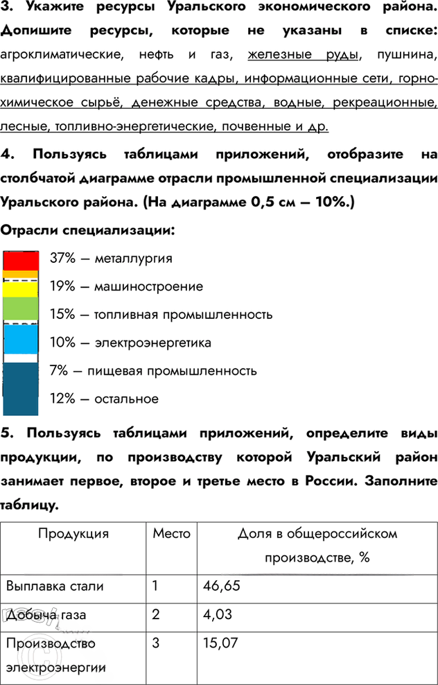 Иллюстрация к решению «Страница 106-108 ГДЗ Рабочая тетрадь Алексеева Ким 9 класс (География)», 3