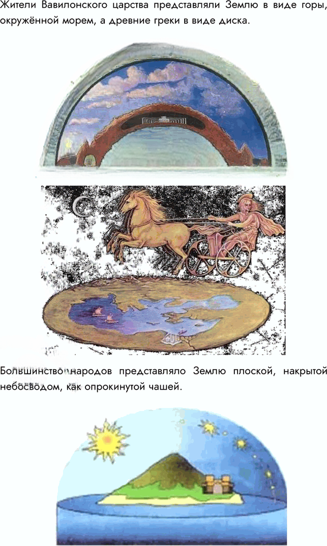 Иллюстрация к решению «Параграф 2 ГДЗ Алексеев 5-6 класс (2019) (География)», 4