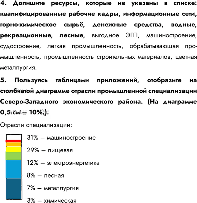 Иллюстрация к решению «Страница 81 ГДЗ Рабочая тетрадь Алексеева Ким 9 класс (География)», 2