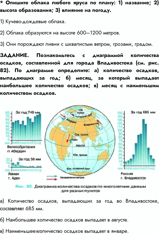 Иллюстрация к решению «Параграф 29 ГДЗ Герасимова Неклюкова 6 класс (География)», 4