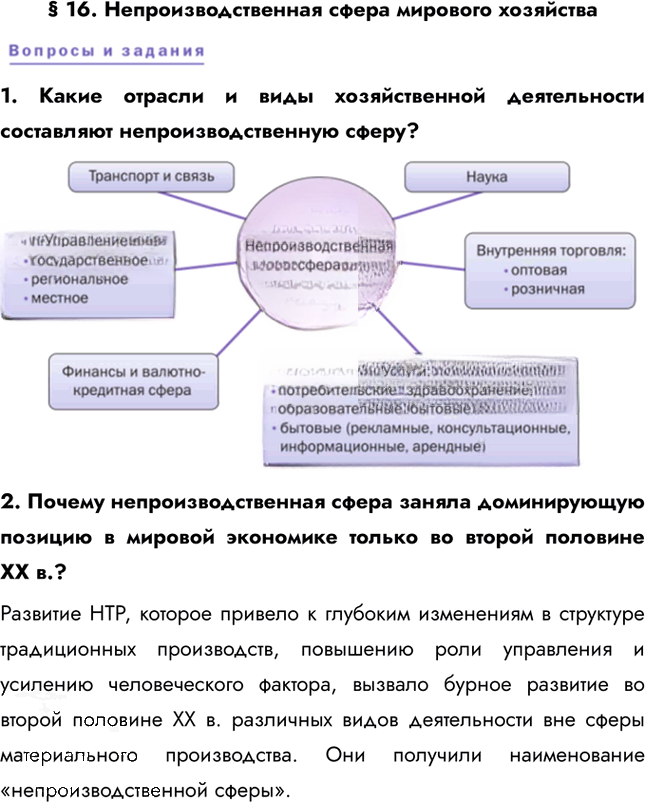 Иллюстрация к решению «Параграф 16 ГДЗ Кузнецов Ким 10-11 класс (География)», 1
