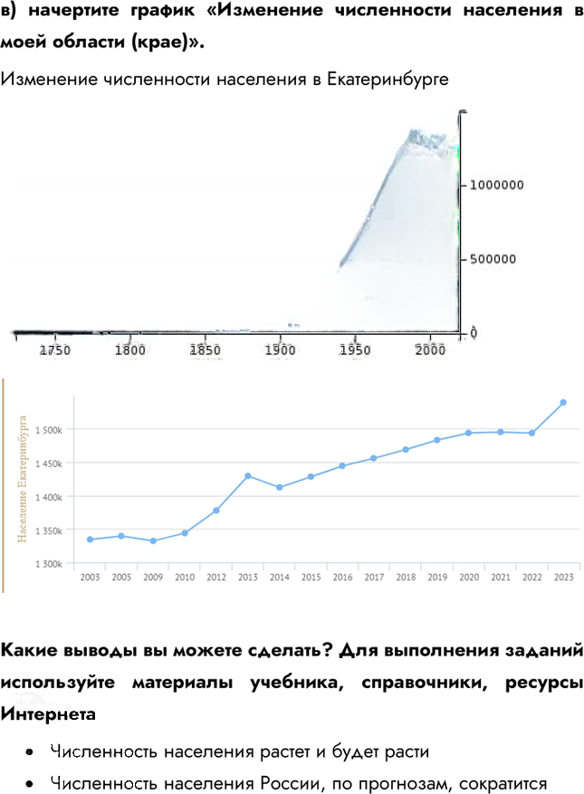 Иллюстрация к решению «Параграф 7 ГДЗ Алексеев Николина 8 класс (2018) (География)», 4
