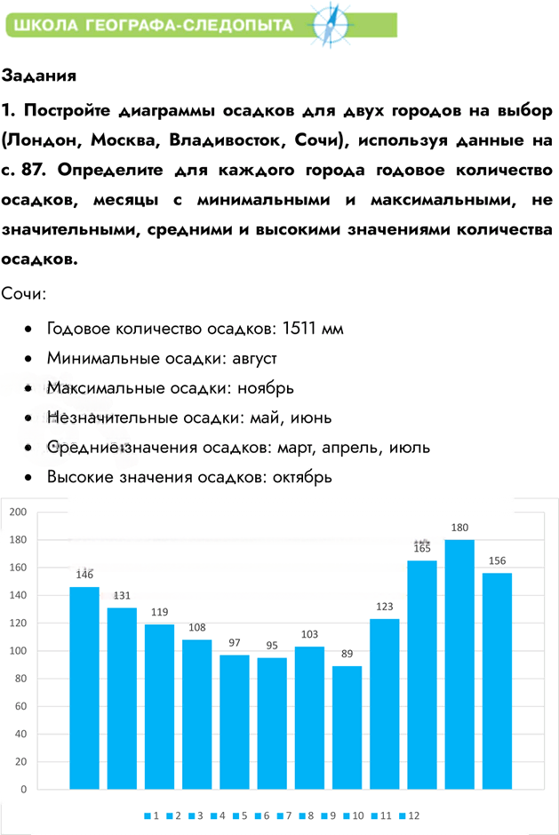 Иллюстрация к решению «Параграф 16 ГДЗ Летягин 6 класс (География)», 3