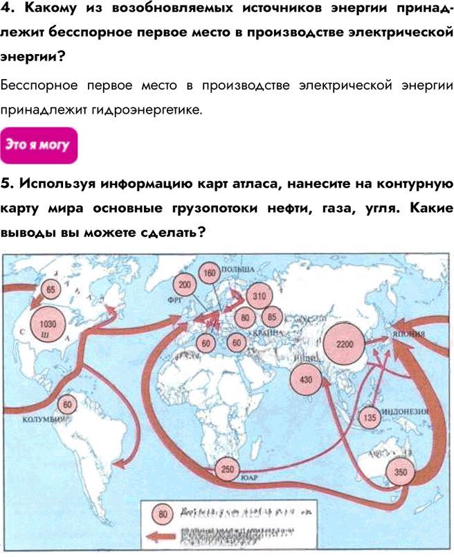 Иллюстрация к решению «Параграф 28 ГДЗ Гладкий Николина 10 класс (География)», 2