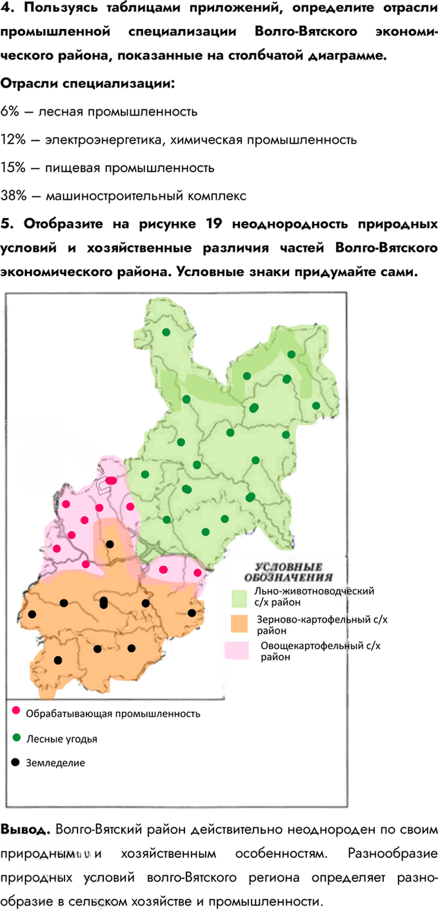 Иллюстрация к решению «Страница 75-78 ГДЗ Рабочая тетрадь Алексеева Ким 9 класс (География)», 3