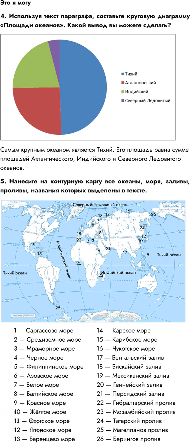 Иллюстрация к решению «Параграф 30 ГДЗ Алексеев 5-6 класс (2023) (География)», 2