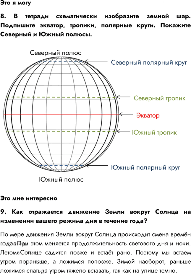 Иллюстрация к решению «Параграф 7 ГДЗ Алексеев 5-6 класс (2019) (География)», 5