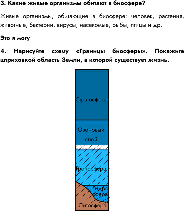 Иллюстрация к решению «Параграф 49 ГДЗ Алексеев 5-6 класс (2023) (География)», 2