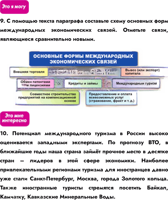 Иллюстрация к решению «Параграф 32 ГДЗ Гладкий Николина 10 класс (География)», 4