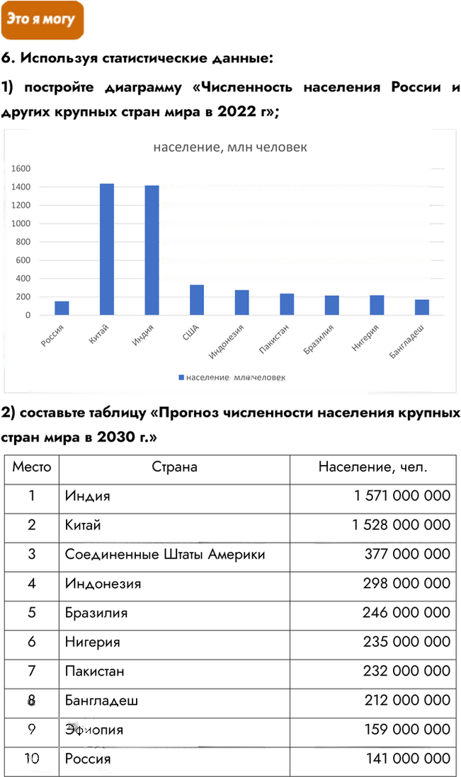 Иллюстрация к решению «Параграф 10 ГДЗ Алексеев Николина 8 класс (2023) (География)», 3