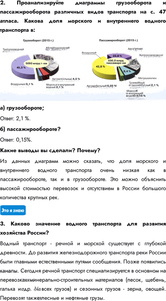 Иллюстрация к решению «Параграф 17 ГДЗ Алексеев Николина 9 класс (География)», 2